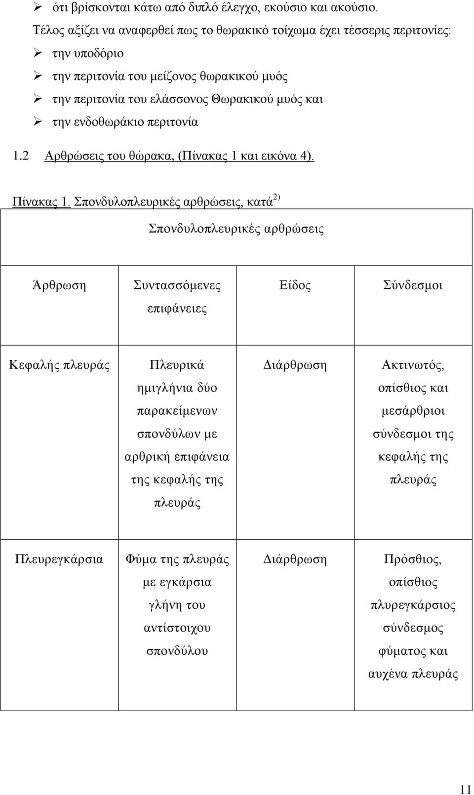 περιτονία 1.2 Αρθρώσεις του θώρακα, (Πίνακας 1 και εικόνα 4). Πίνακας 1.