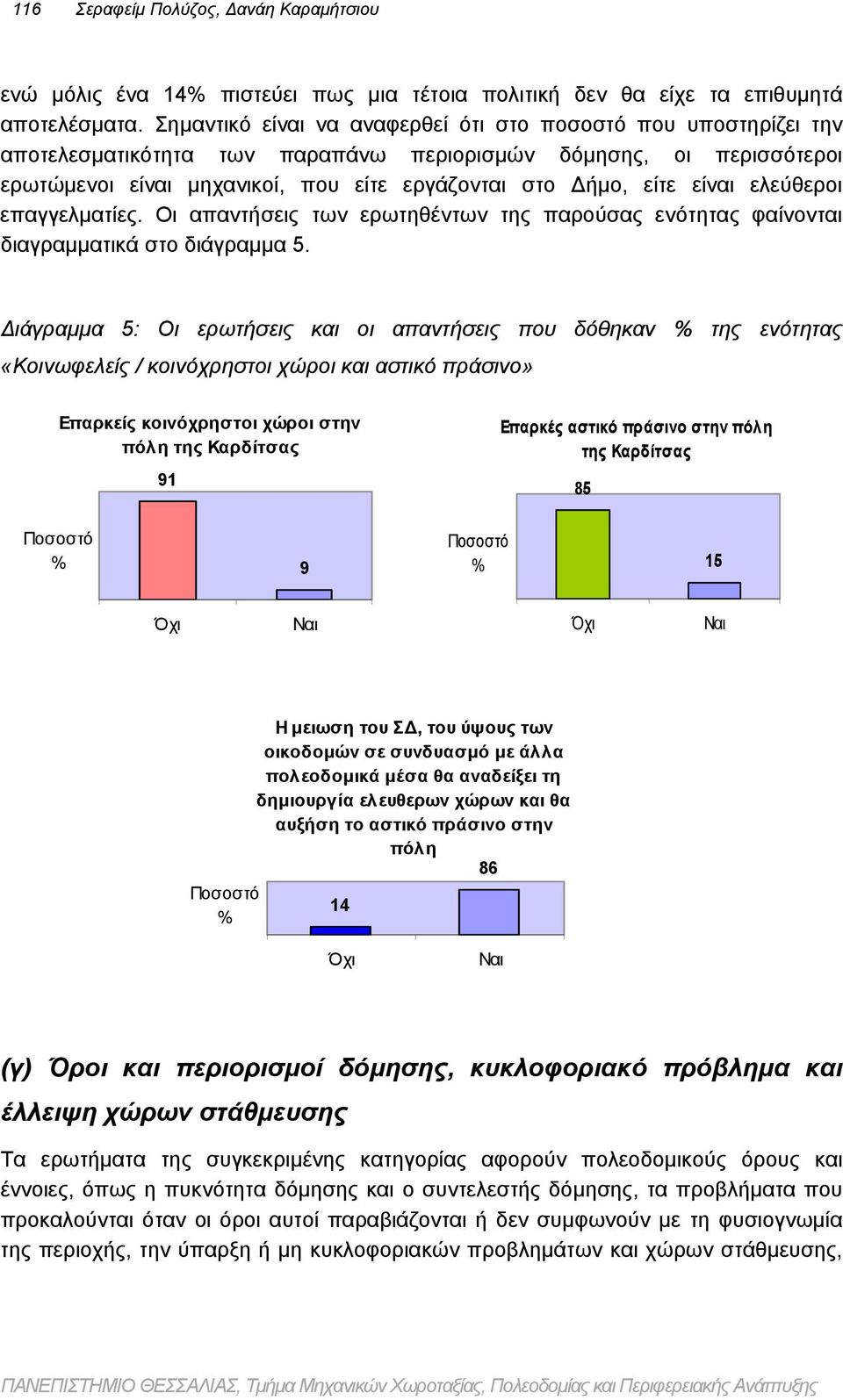 είναι ελεύθεροι επαγγελματίες. Οι απαντήσεις των ερωτηθέντων της παρούσας ενότητας φαίνονται διαγραμματικά στο διάγραμμα 5.