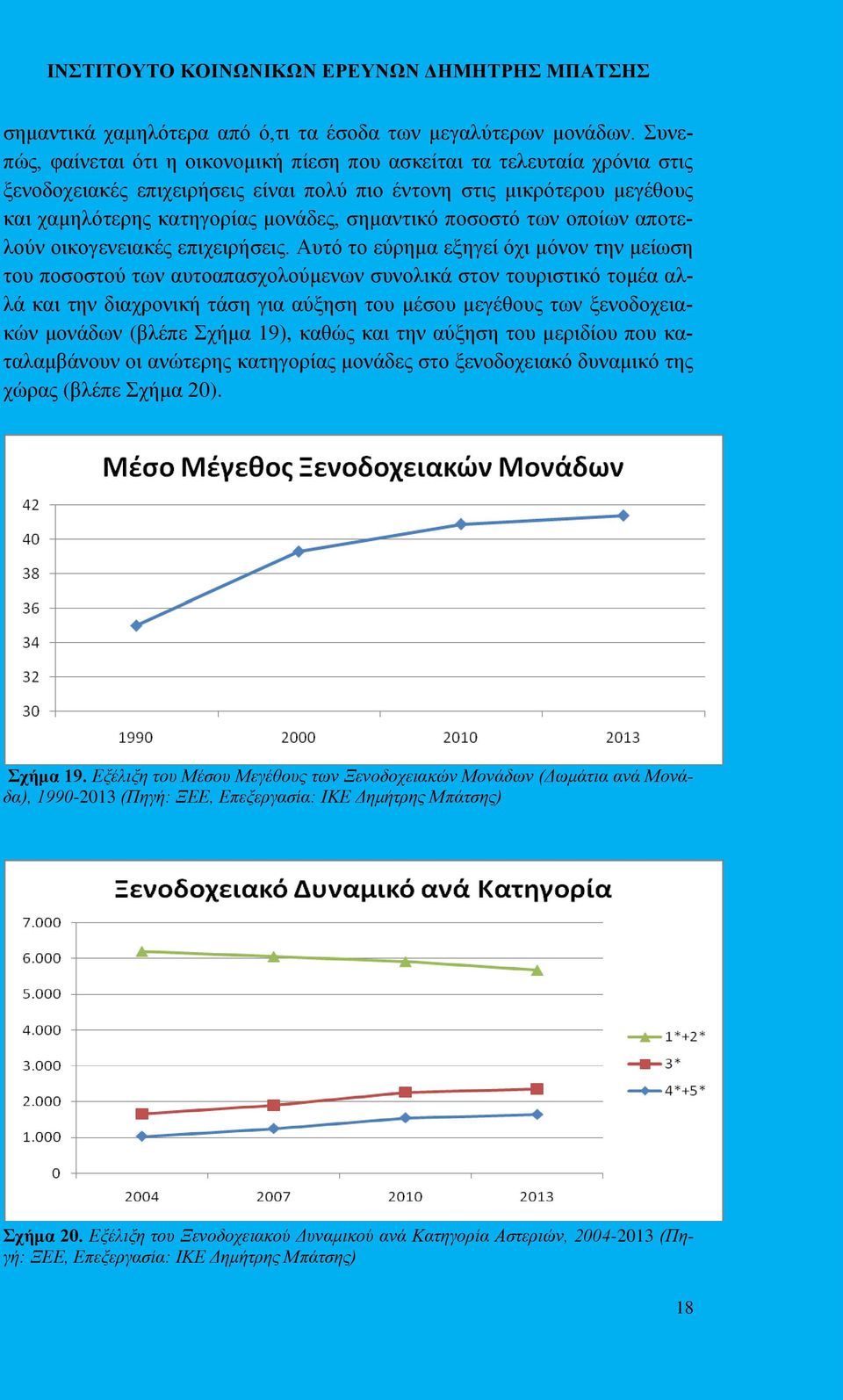 ποσοστό των οποίων αποτελούν οικογενειακές επιχειρήσεις.