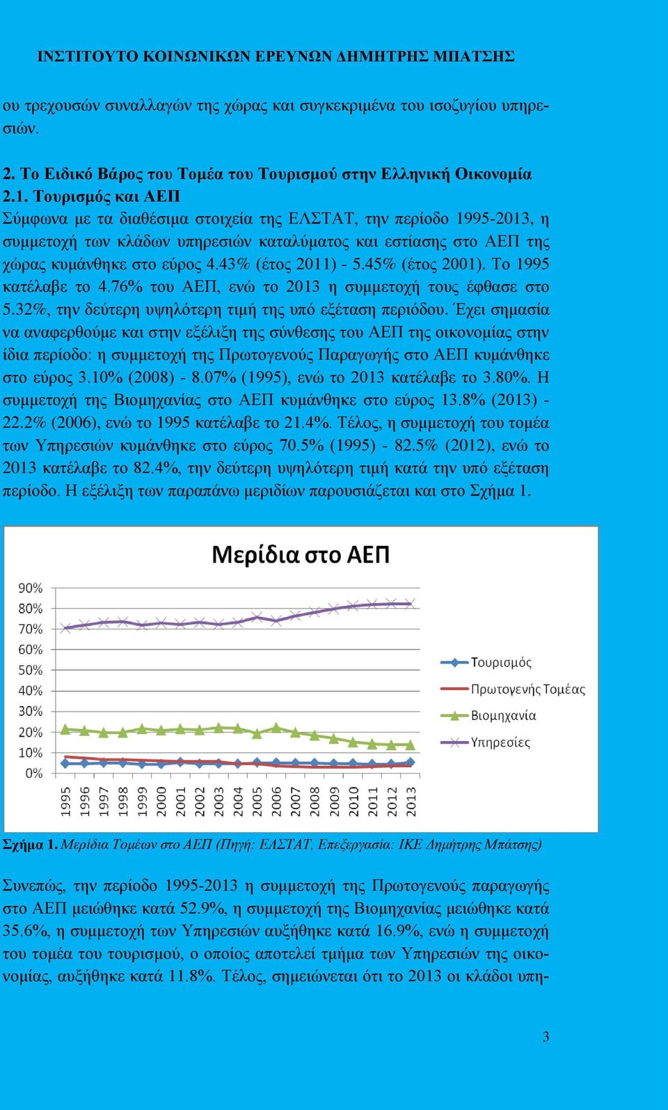 43% (έτος 2011) - 5.45% (έτος 2001). Το 1995 κατέλαβε το 4.76% του ΑΕΠ, ενώ το 2013 η συμμετοχή τους έφθασε στο 5.32%, την δεύτερη υψηλότερη τιμή της υπό εξέταση περιόδου.