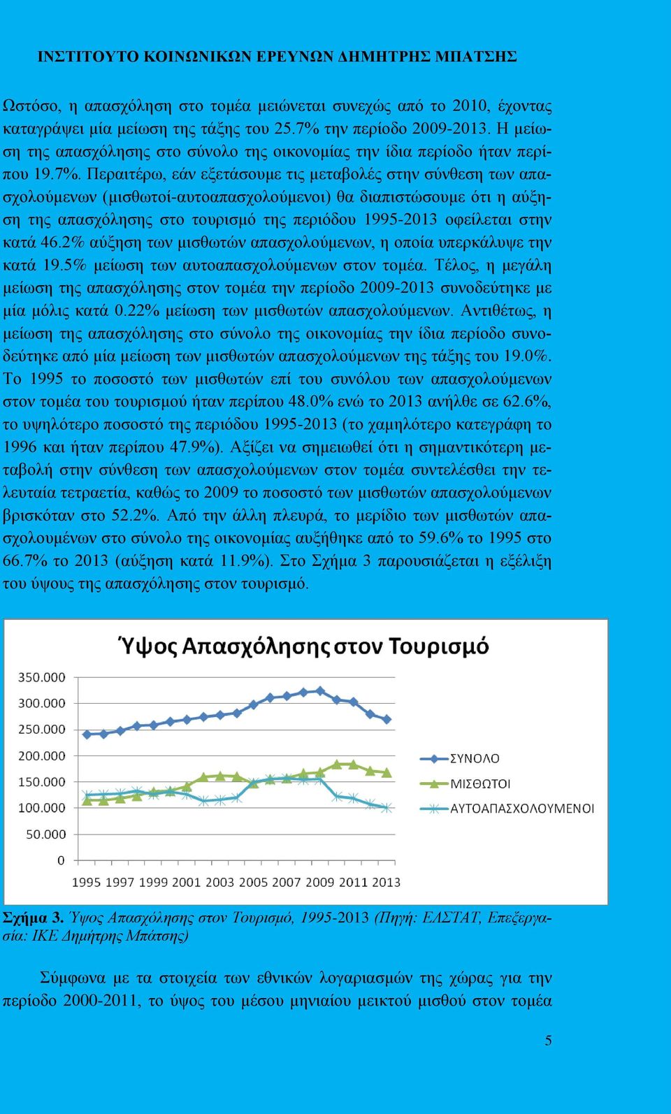 Περαιτέρω, εάν εξετάσουμε τις μεταβολές στην σύνθεση των απασχολούμενων (μισθωτοί-αυτοαπασχολούμενοι) θα διαπιστώσουμε ότι η αύξηση της απασχόλησης στο τουρισμό της περιόδου 1995-2013 οφείλεται στην