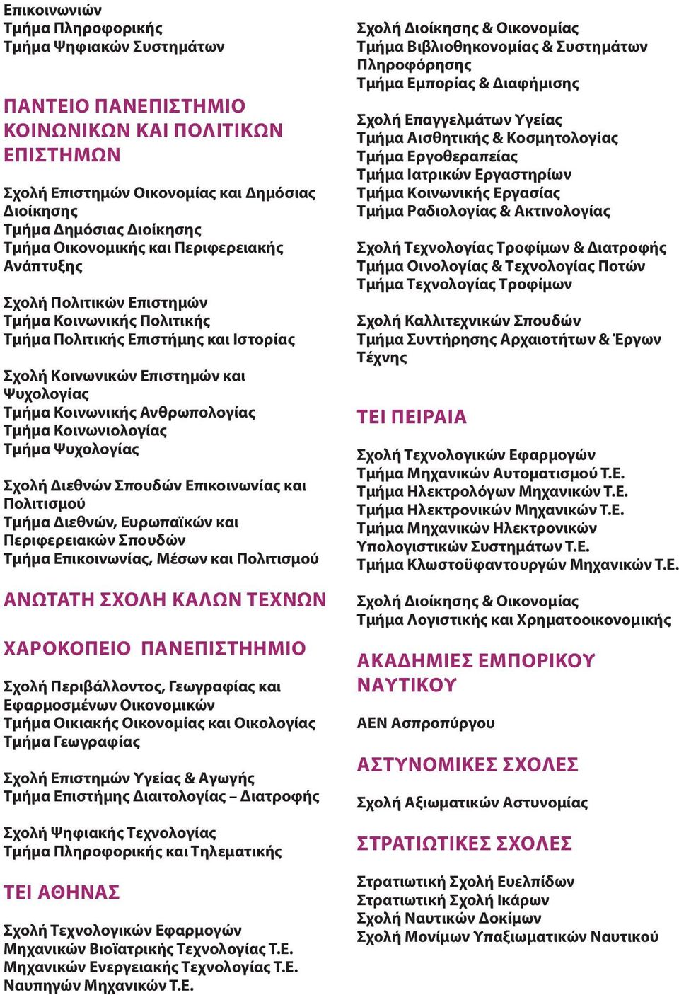Ανθρωπολογίας Τμήμα Κοινωνιολογίας Τμήμα Ψυχολογίας Σχολή Διεθνών Σπουδών Επικοινωνίας και Πολιτισμού Τμήμα Διεθνών, Ευρωπαϊκών και Περιφερειακών Σπουδών Τμήμα Επικοινωνίας, Μέσων και Πολιτισμού