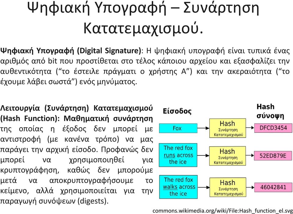 έστειλε πράγματι ο χρήστης Α ) και την ακεραιότητα ( το έχουμε λάβει σωστά ) ενός μηνύματος.