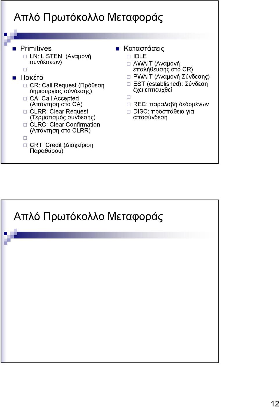 (Απάντηση στο CLRR) CRT: Credit (Διαχείριση Παραθύρου) Καταστάσεις IDLE AWAIT (Αναμονή επαλήθευσης στο CR) PWAIT (Αναμονή