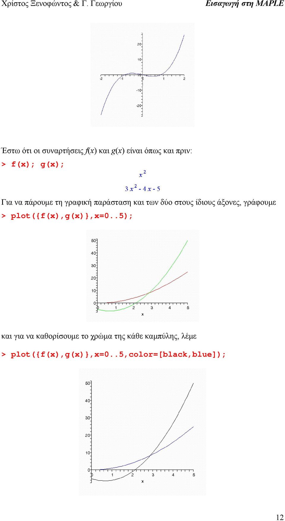 άξονες, γράφουμε > plot({f(x),g(x)},x=0.