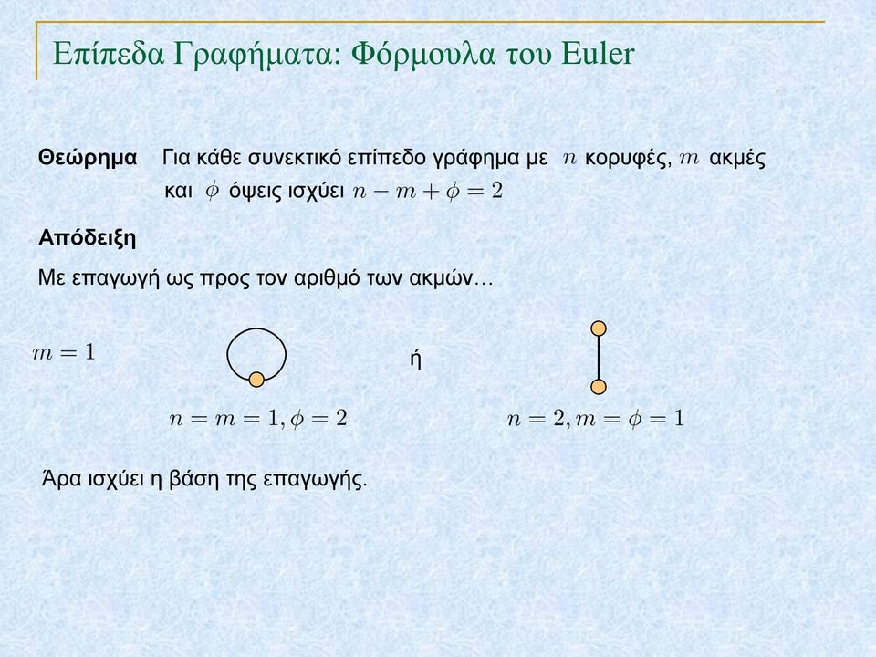 και όψεις ισχύει Απόδειξη Με επαγωγή ως προς τον