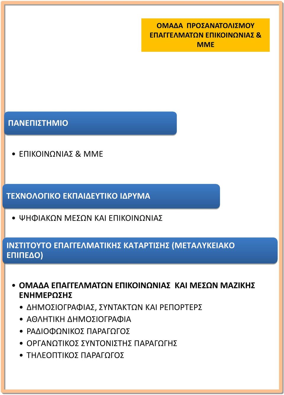 ΕΠΑΓΓΕΛΜΑΤΩΝ ΕΠΙΚΟΙΝΩΝΙΑΣ ΚΑΙ ΜΕΣΩΝ ΜΑΖΙΚΗΣ ΕΝΗΜΕΡΩΣΗΣ ΔΗΜΟΣΙΟΓΡΑΦΙΑΣ, ΣΥΝΤΑΚΤΩΝ ΚΑΙ