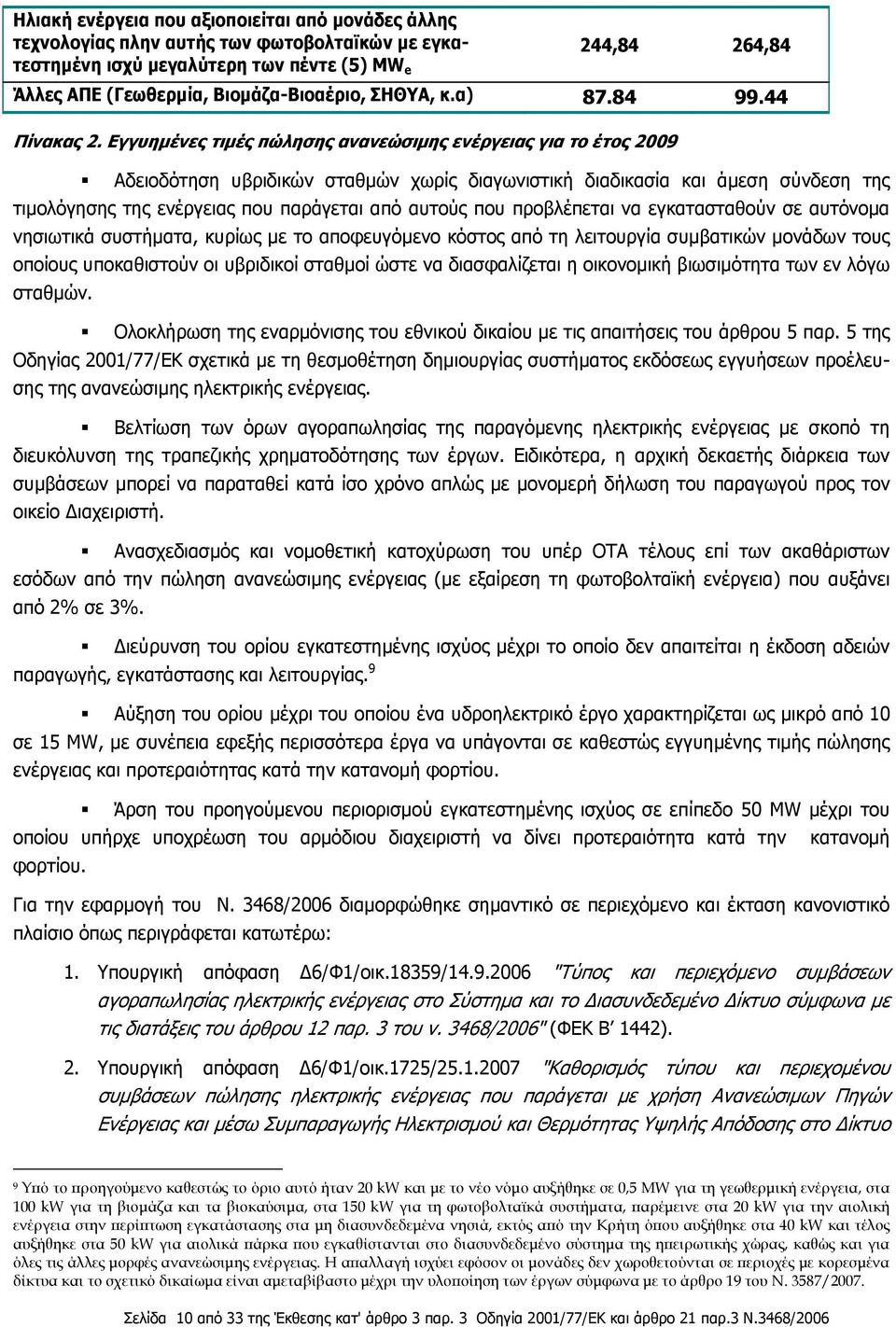 Εγγυημένες τιμές πώλησης ανανεώσιμης ενέργειας για το έτος 2009 Αδειοδότηση υβριδικών σταθμών χωρίς διαγωνιστική διαδικασία και άμεση σύνδεση της τιμολόγησης της ενέργειας που παράγεται από αυτούς