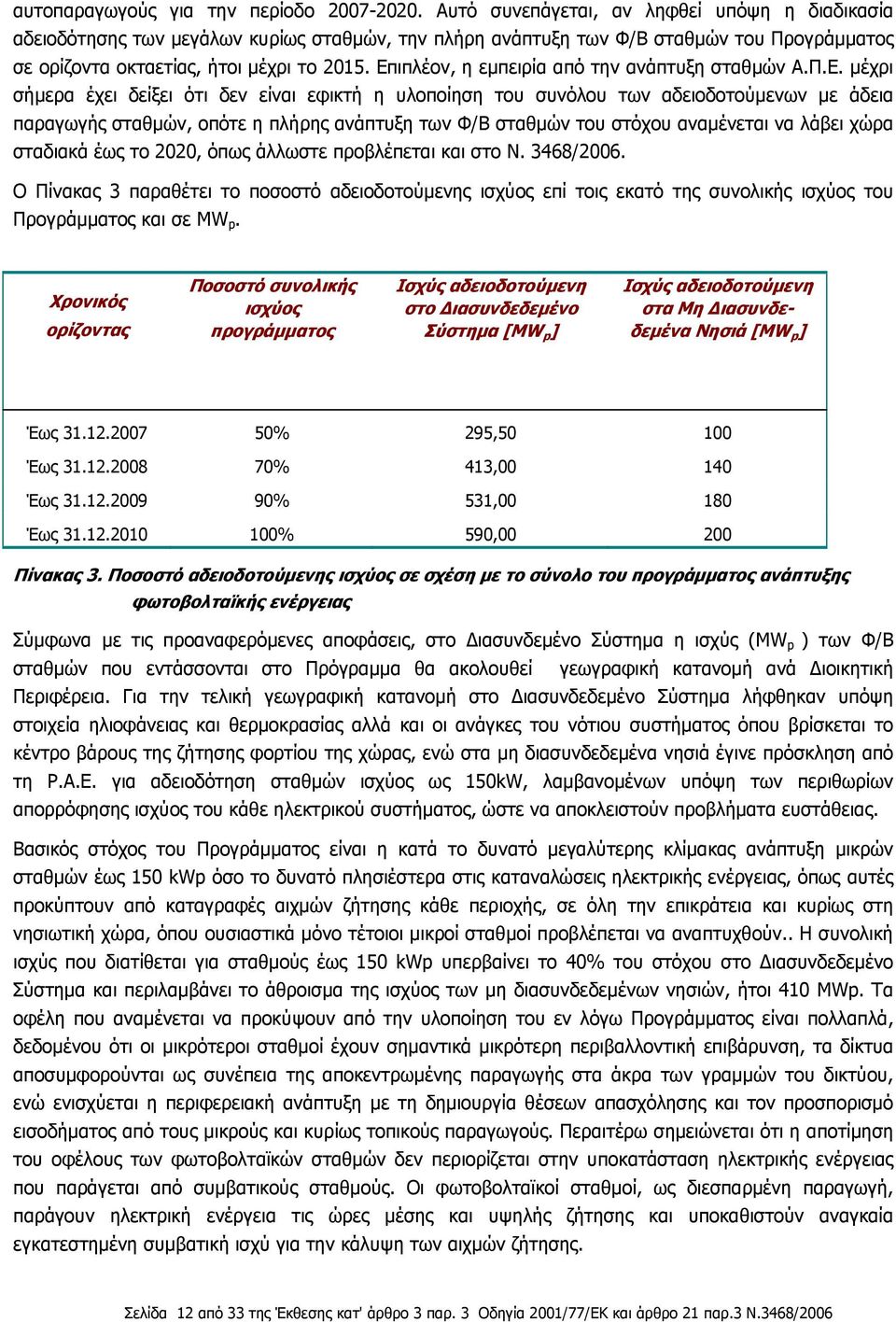 Επιπλέον, η εμπειρία από την ανάπτυξη σταθμών Α.Π.Ε. μέχρι σήμερα έχει δείξει ότι δεν είναι εφικτή η υλοποίηση του συνόλου των αδειοδοτούμενων με άδεια παραγωγής σταθμών, οπότε η πλήρης ανάπτυξη των