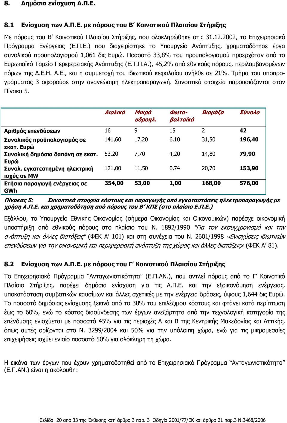 Ποσοστό 33,8% του προϋπολογισμού προερχόταν από το Ευρωπαϊκό Ταμείο Περιφερειακής Ανάπτυξης (Ε.Τ.Π.Α.), 45,2% από εθνικούς πόρους, περιλαμβανομένων πόρων της Δ.Ε.Η. Α.Ε., και η συμμετοχή του ιδιωτικού κεφαλαίου ανήλθε σε 21%.