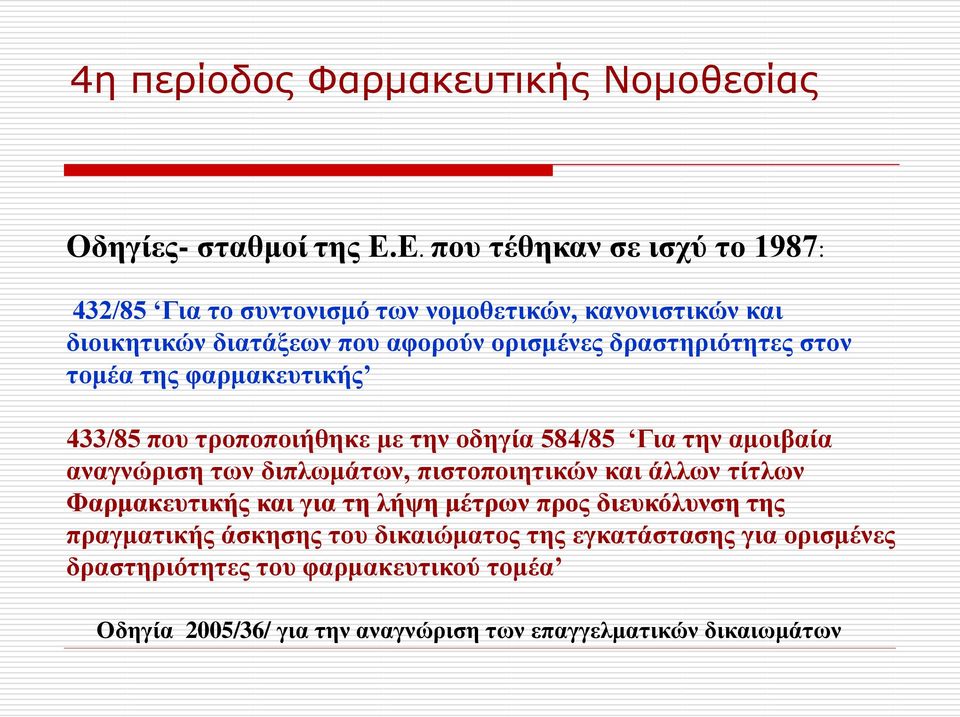 δραστηριότητες στον τομέα της φαρμακευτικής 433/85 που τροποποιήθηκε με την οδηγία 584/85 Για την αμοιβαία αναγνώριση των διπλωμάτων,