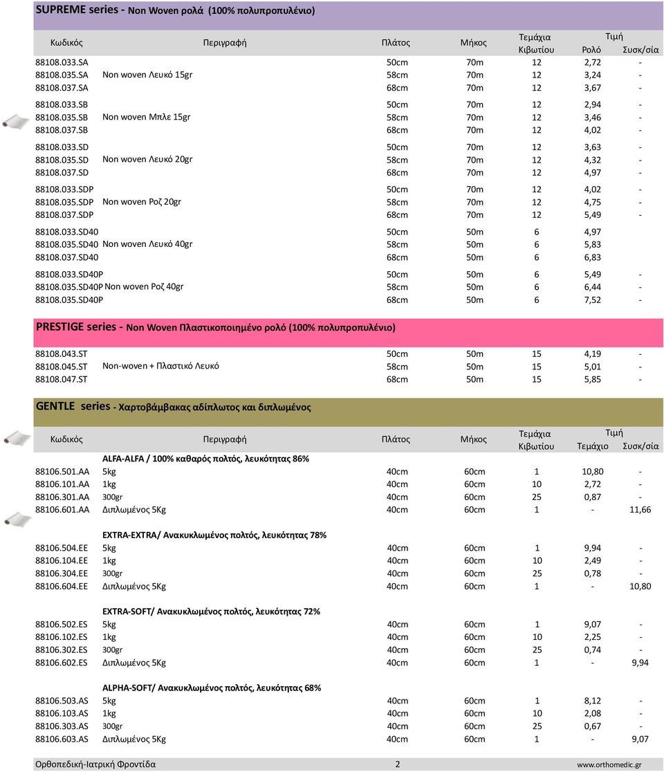 037.SD 68cm 70m 12 4,97-88108.033.SDP 50cm 70m 12 4,02-88108.035.SDP Non woven Ροζ 20gr 58cm 70m 12 4,75-88108.037.SDP 68cm 70m 12 5,49-88108.033.SD40 50cm 50m 6 4,97 88108.035.SD40 Non woven Λευκό 40gr 58cm 50m 6 5,83 88108.