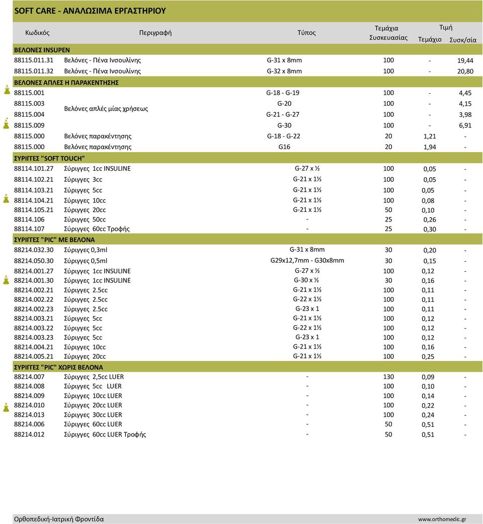 000 Βελόνες παρακέντησης G16 20 1,94 - ΣΥΡΙΓΓΕΣ "SOFT TOUCH" 88114.101.27 Σύριγγες 1cc INSULINE G-27 x ½ 100 0,05-88114.102.21 Σύριγγες 3cc G-21 x 1½ 100 0,05-88114.103.