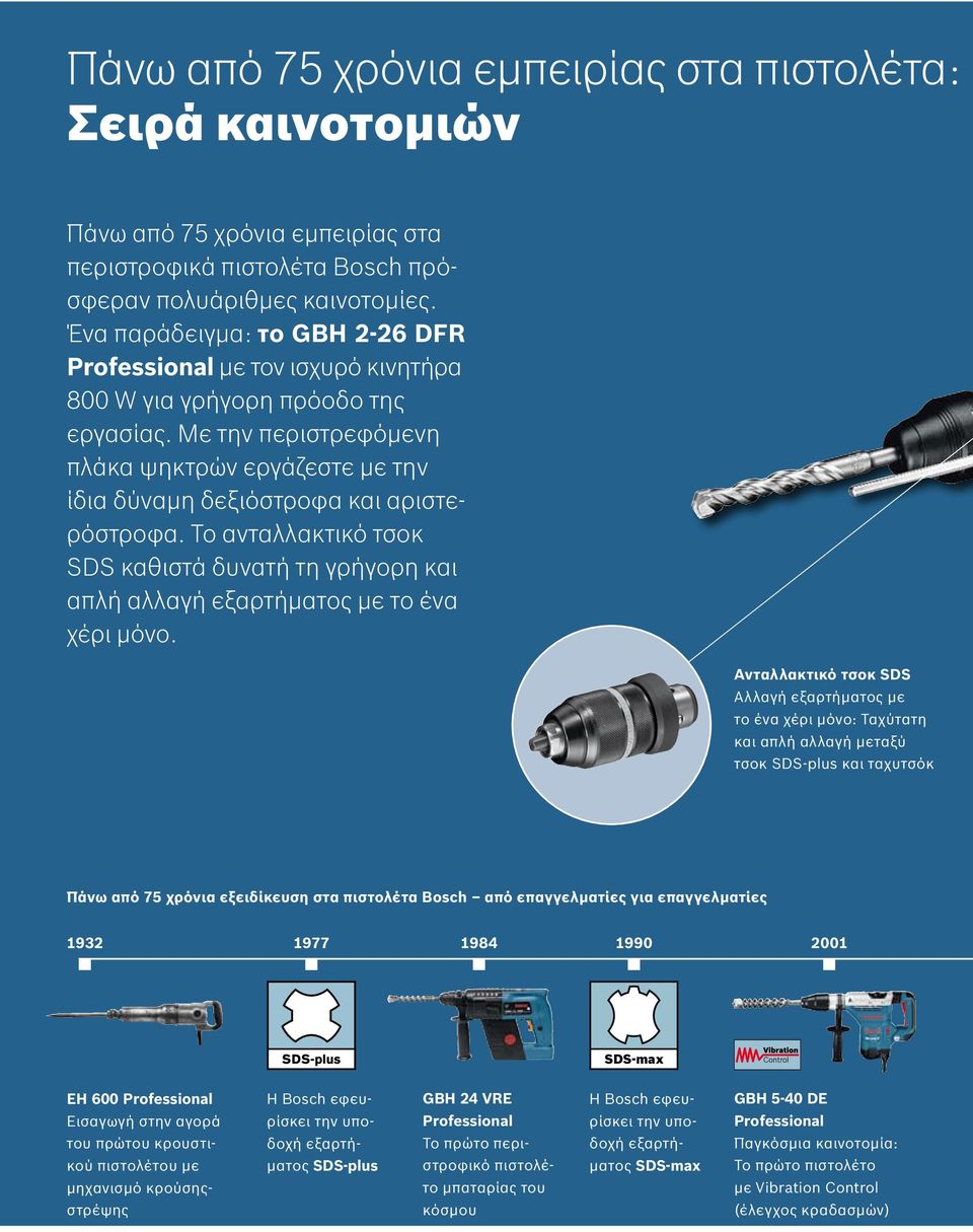 Το ανταλλακτικό τσοκ SDS καθιστά δυνατή τη γρήγορη και απλή αλλαγή εξαρτήματος με το ένα χέρι μόνο.