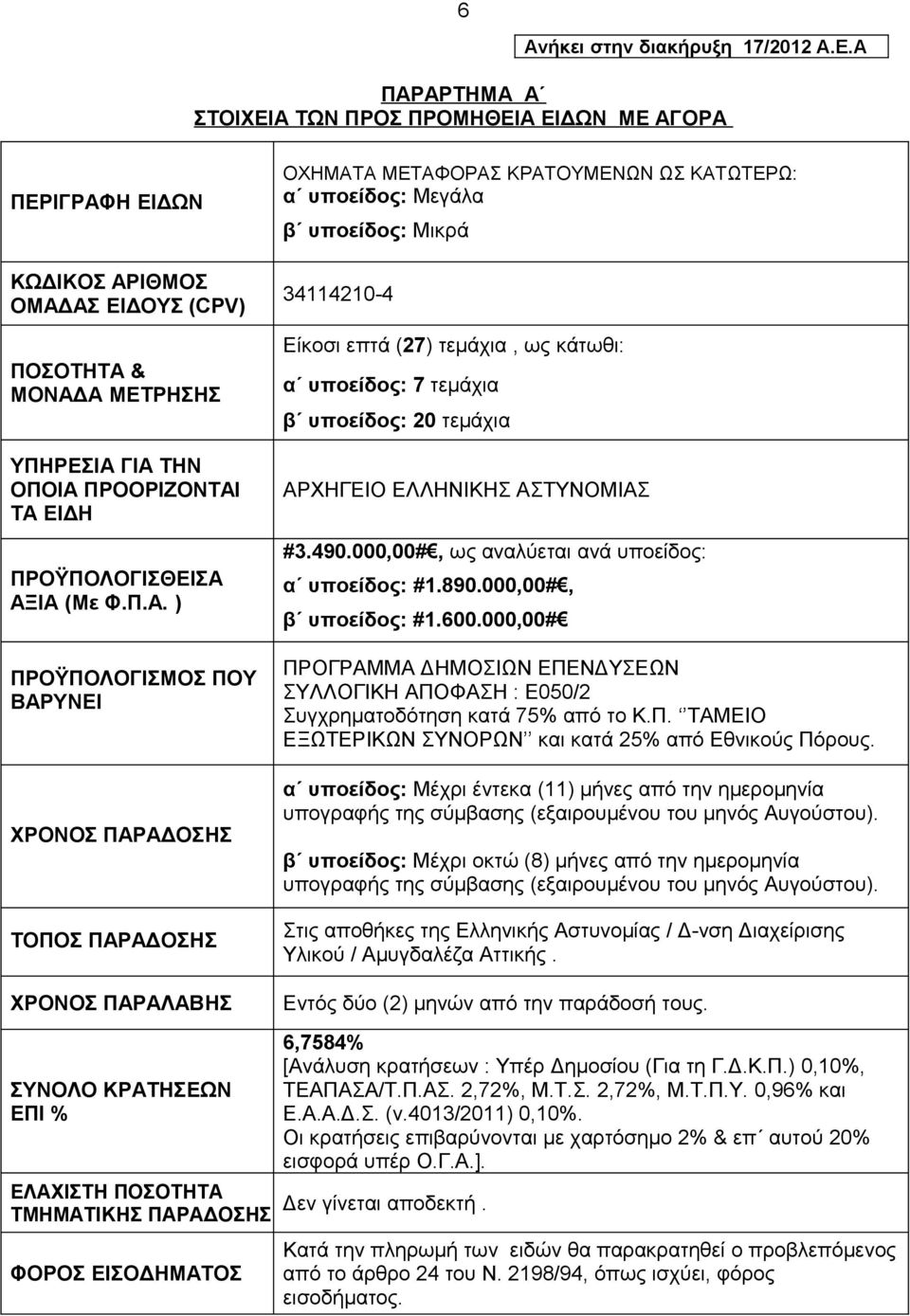 ΑΞΙΑ (Με Φ.Π.Α. ) ΠΡΟΫΠΟΛΟΓΙΣΜΟΣ ΠΟΥ ΒΑΡΥΝΕΙ ΧΡΟΝΟΣ ΠΑΡΑΔΟΣΗΣ ΤΟΠΟΣ ΠΑΡΑΔΟΣΗΣ ΟΧΗΜΑΤΑ ΜΕΤΑΦΟΡΑΣ ΚΡΑΤΟΥΜΕΝΩΝ ΩΣ ΚΑΤΩΤΕΡΩ: α υποείδος: Μεγάλα β υποείδος: Μικρά 34114210-4 Είκοσι επτά (27) τεμάχια, ως