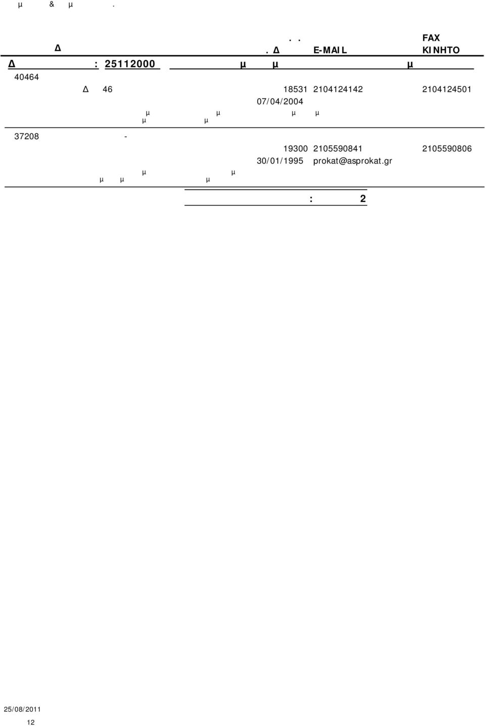 κτιρίων από µέταλλο 37208 ΠΡΟΚΑΤΑΣΚΕΥΕΣ-ΑΣΠΡΟΚΑΤ ΑΝΩΝΥΜΗ ΒΙΟΜΗΧΑΝΙΚΗ ΚΑΙ ΕΜΠΟΡΙΚΗ ΕΤΑΙΡΕΙΑ ΘΕΣΗ ΜΠΑΤΑΛΑ 19300 2105590841 2105590806 30/01/1995