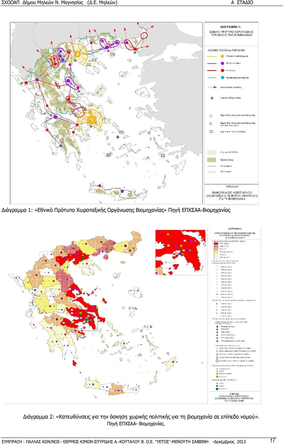 για τη βιοµηχανία σε επίπεδο νοµού». Πηγή ΕΠΧΣΑΑ- Βιοµηχανίας.