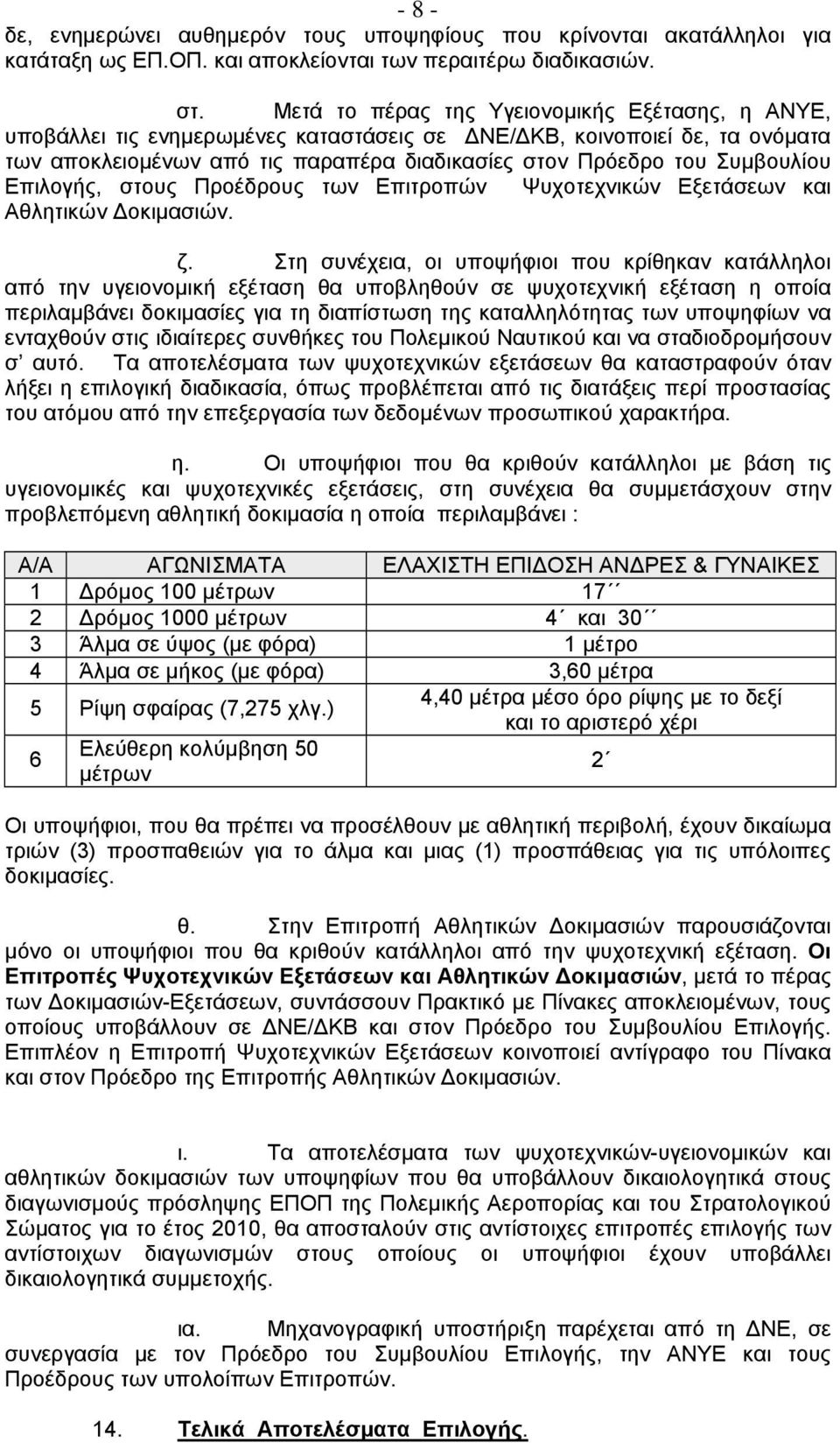 Συμβουλίου Επιλογής, στους Προέδρους των Επιτροπών Ψυχοτεχνικών Εξετάσεων και Αθλητικών Δοκιμασιών. ζ.