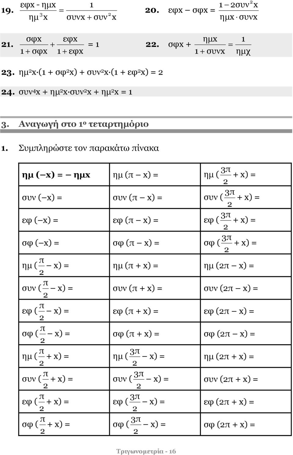 Συμληρώστε τον αρακάτω ίνακα ημ ( x) = ημx ημ ( x) = ημ ( + x) = συν ( x) = συν ( x) = συν ( + x) = εφ ( x) = εφ ( x) = εφ ( + x) = σφ ( x) = σφ ( x) = σφ ( + x) =