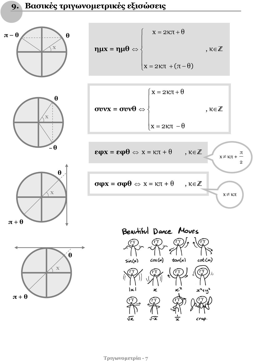 + θ x = κ θ, κ θ εφx = εφθ x = κ + θ, κ x κ + θ x