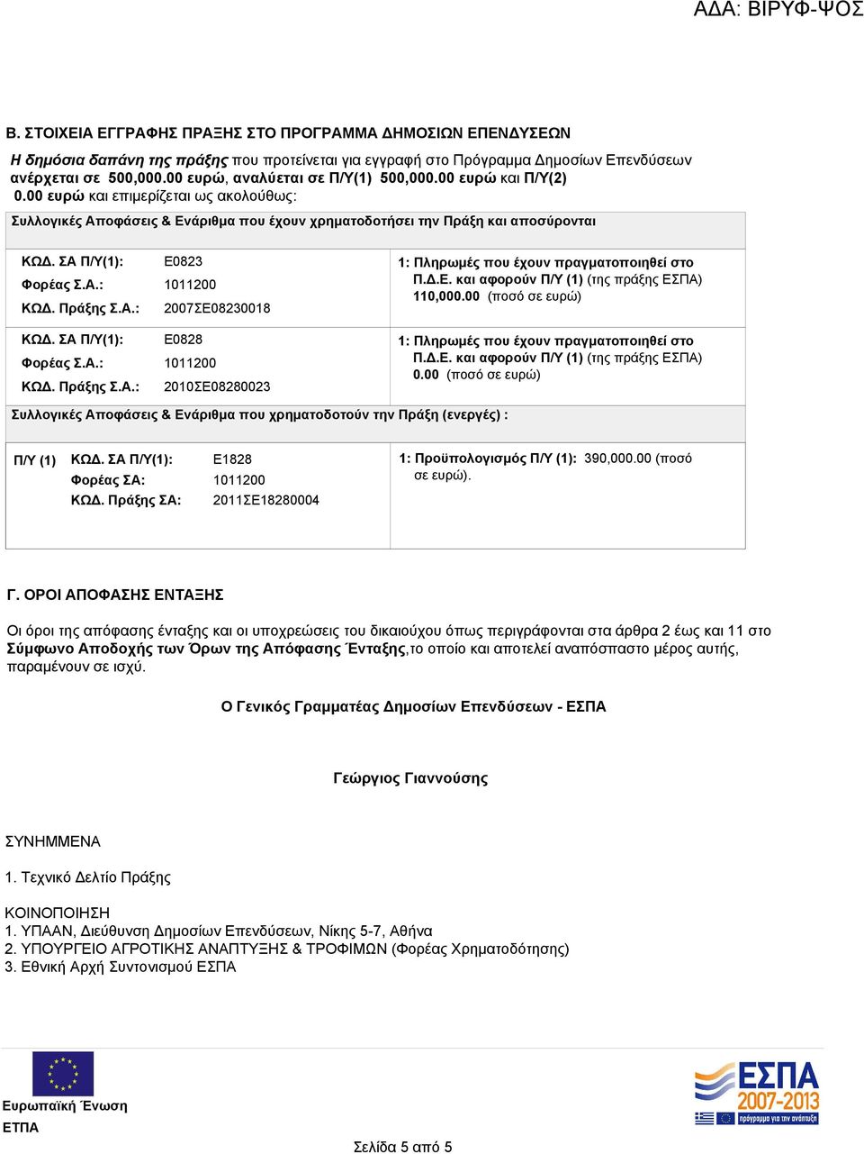 Δ.Ε. και αφορούν Π/Υ (1) (της πράξης ΕΣΠΑ) 110,000.00 (ποσό σε ευρώ) 1: Πληρωμές που έχουν πραγματοποιηθεί στο Π.Δ.Ε. και αφορούν Π/Υ (1) (της πράξης ΕΣΠΑ) 0.