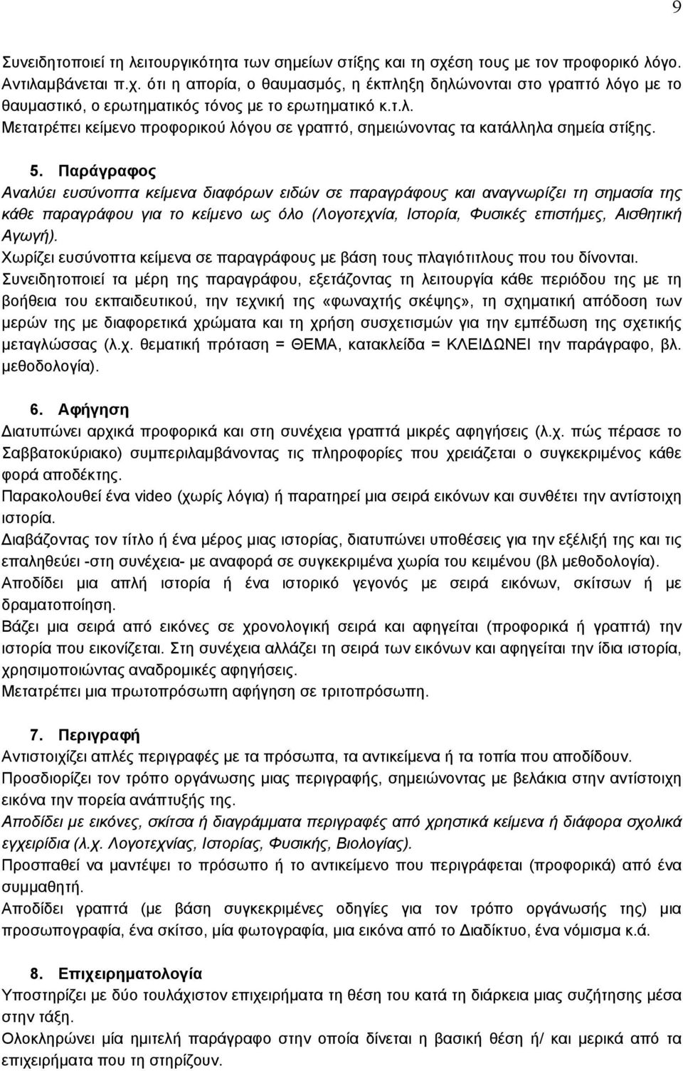 Παράγραφος Αναλύει ευσύνοπτα κείμενα διαφόρων ειδών σε παραγράφους και αναγνωρίζει τη σημασία της κάθε παραγράφου για το κείμενο ως όλο (Λογοτεχνία, Ιστορία, Φυσικές επιστήμες, Αισθητική Αγωγή).