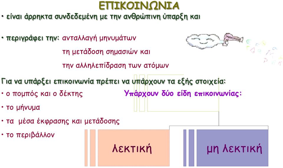 υπάρξει επικοινωνία πρέπει να υπάρχουν τα εξής στοιχεία: ο πομπός και ο δέκτης