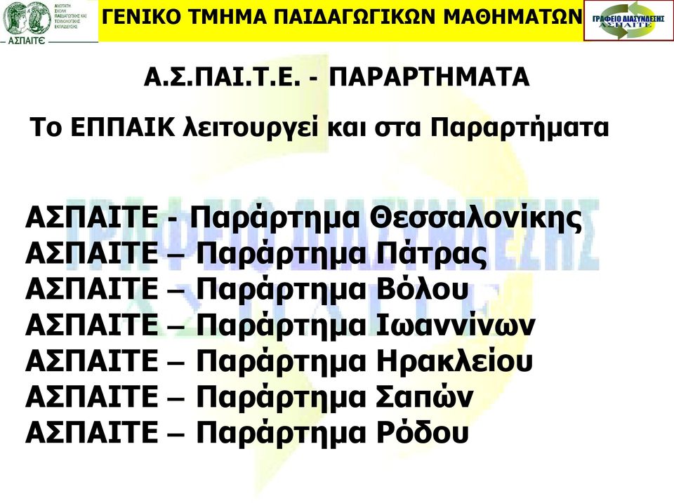 Παράρτημα Πάτρας ΑΣΠΑΙΤΕ Παράρτημα Βόλου ΑΣΠΑΙΤΕ Παράρτημα Ιωαννίνων