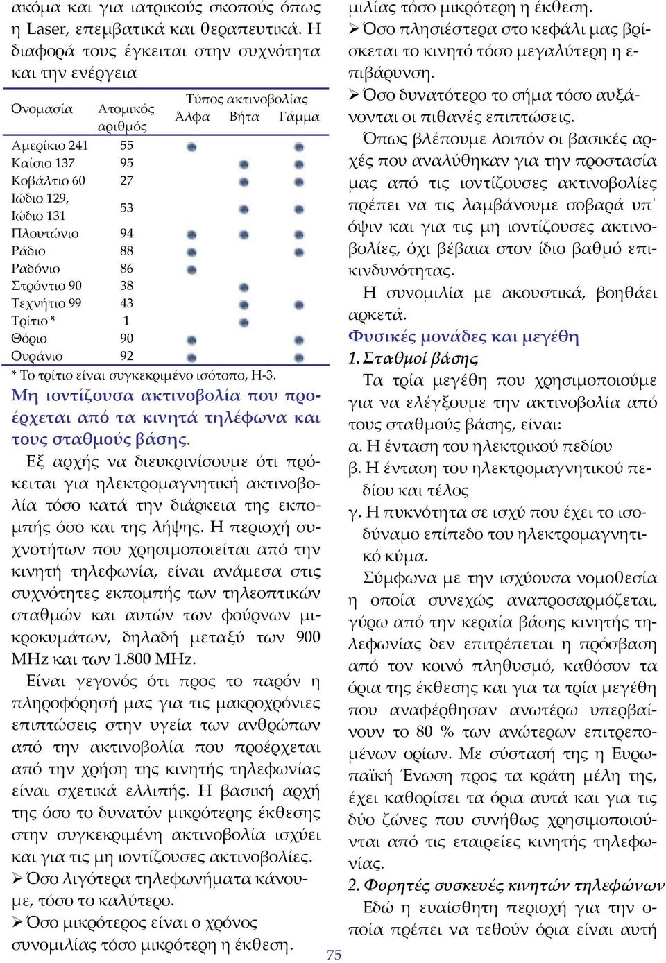 Τεχνήτιο 99 43 Τρίτιο * 1 Θόριο 90 Ουράνιο 92 Τύπος ακτινοβολίας Άλφα Βήτα Γάμμα * Το τρίτιο είναι συγκεκριμένο ισότοπο, H 3.