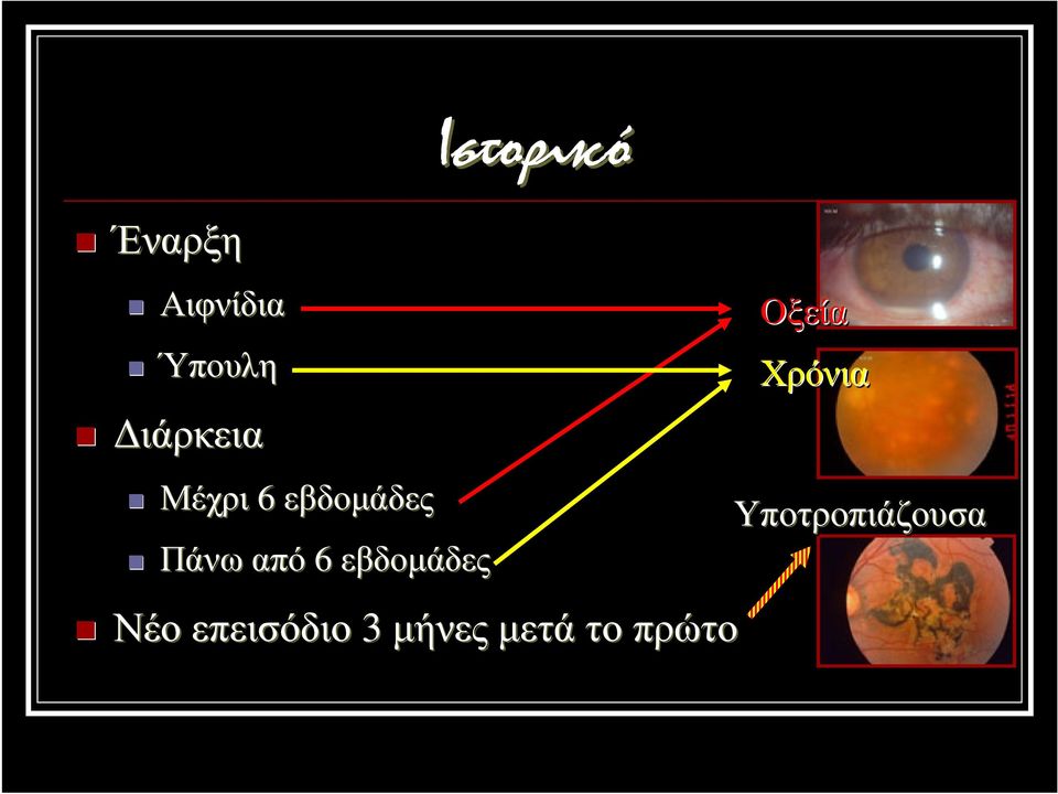 εβδοµάδες Ιστορικό Νέο επεισόδιο 3