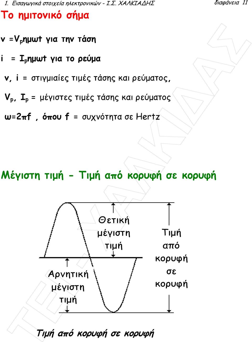 στιγµιαίες τιµές τάσης και ρεύµατος, V p, I p = µέγιστες τιµές τάσης και ρεύµατος ω=2πf, όπου f =