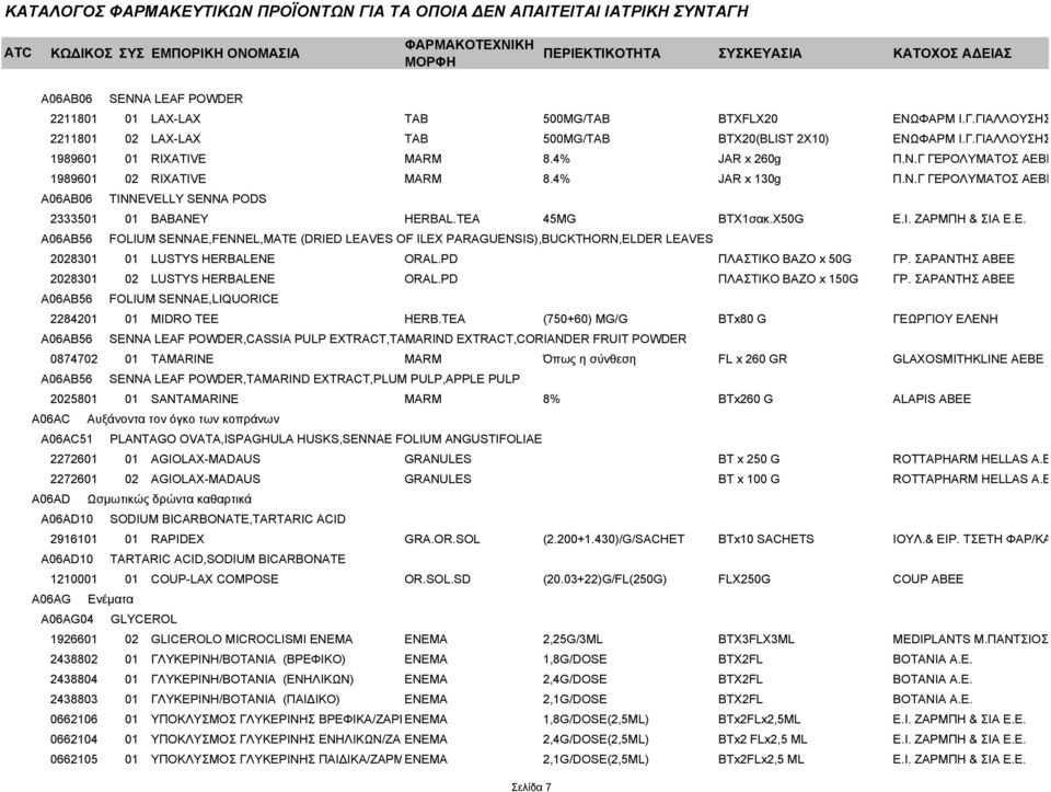 Ε. A06AB56 FOLIUM SENNAE,FENNEL,MATE (DRIED LEAVES OF ILEX PARAGUENSIS),BUCKTHORN,ELDER LEAVES 2028301 01 LUSTYS HERBALENE ORAL.PD ΠΛΑΣTIKO BΑΖΟ x 50G ΓΡ.