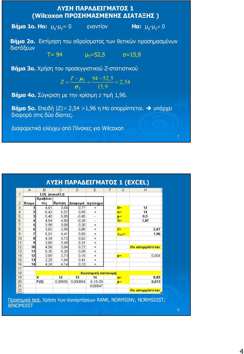 Χρήση του προσεγγιστικού -στατιστικού T µ Τ 94 52,5 2,54 σ 15,9 Βήµα 4ο. Σύγκριση µε την κρίσιµη z τιµή 1,96. Βήµα 5ο.