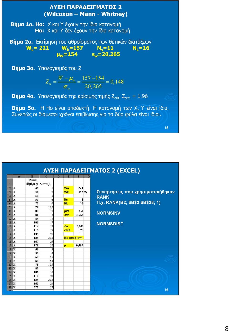 Υπολογισµός του w W µ w 157 154 0,148 σ 20,265 w Βήµα 4ο. Υπολογισµός της κρίσιµης τιµής crit. crit. 1.96 Βήµα 5o. H Ho είναι αποδεκτή.