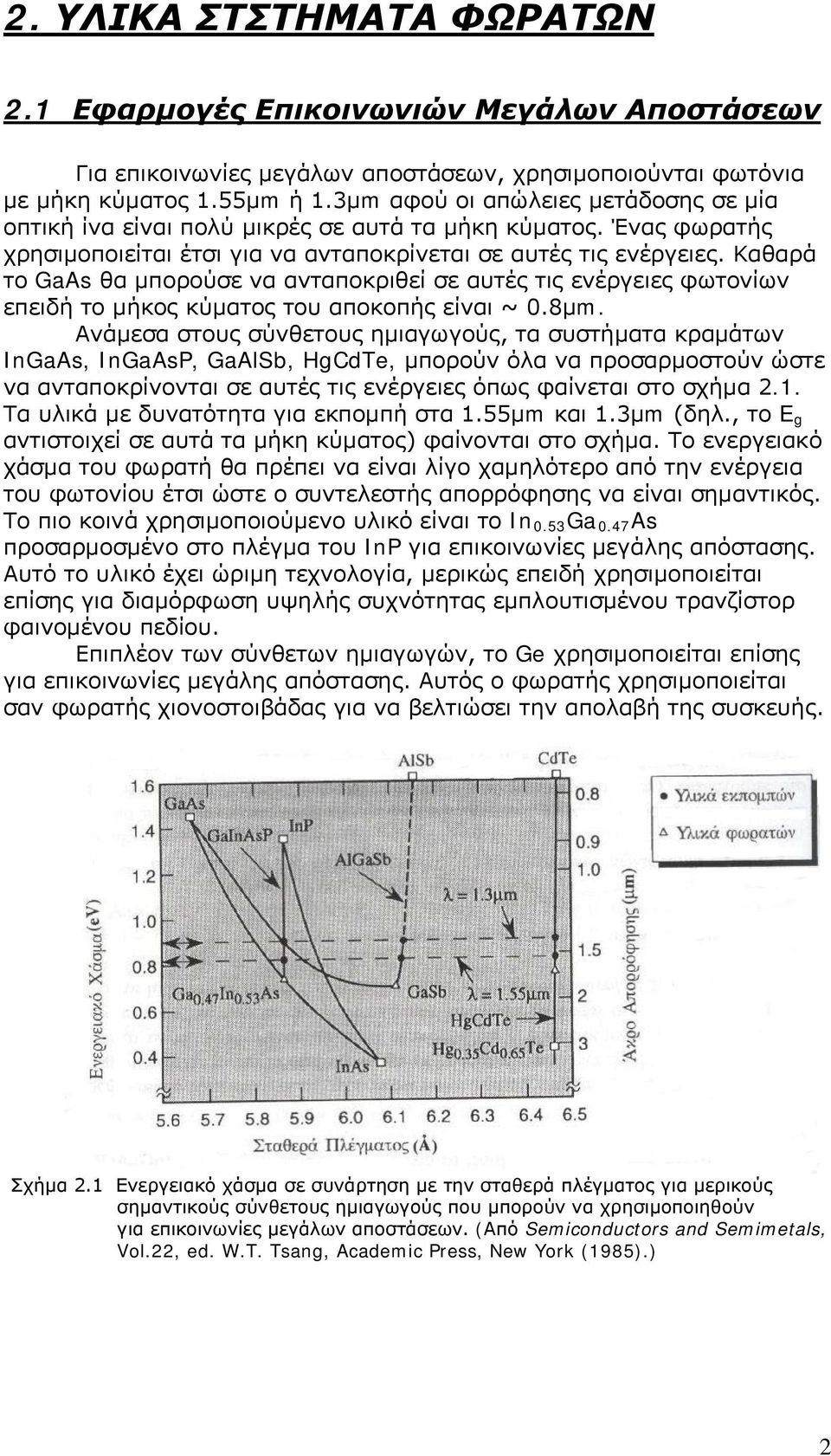 Καθαρά το GaAs θα μπορούσε να ανταποκριθεί σε αυτές τις ενέργειες φωτονίων επειδή το μήκος κύματος του αποκοπής είναι ~ 0.8μm.