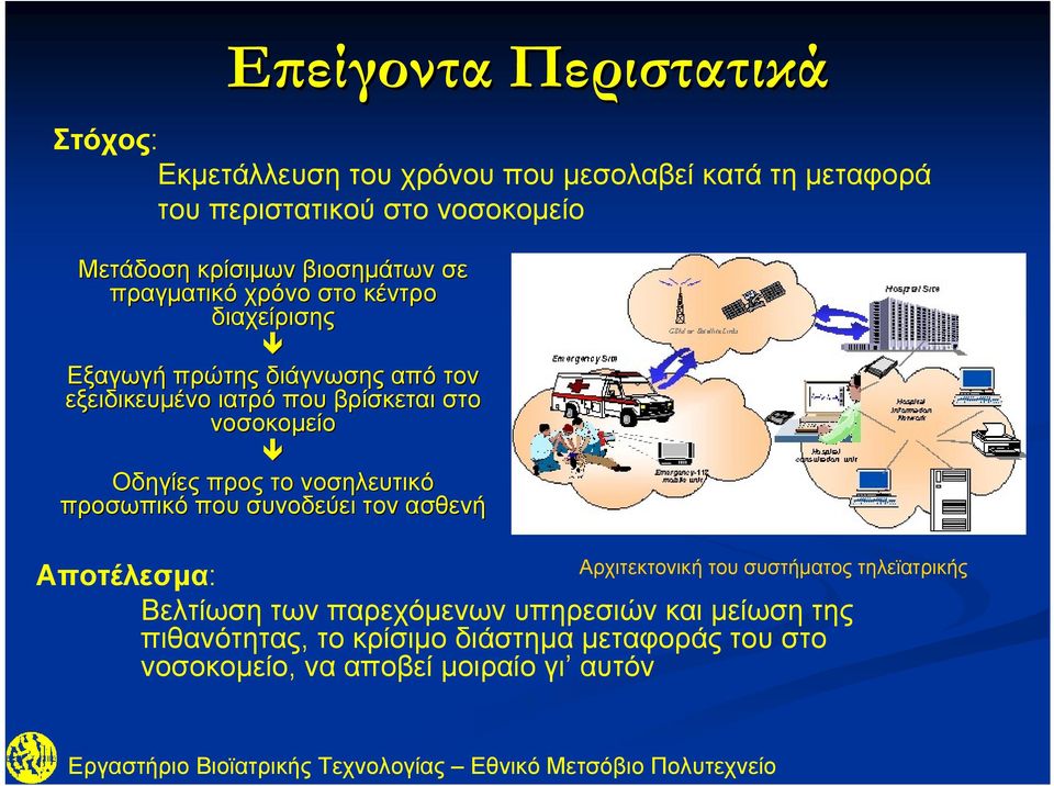 στο νοσοκομείο Οδηγίες προς το νοσηλευτικό προσωπικό που συνοδεύει τον ασθενή Αρχιτεκτονική του συστήματος τηλεϊατρικής Αποτέλεσμα: