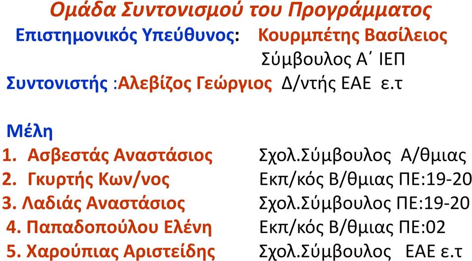 Σύμβουλος Α/θμιας 2. Γκυρτής Κων/νος Εκπ/κός Β/θμιας ΠΕ:19-20 3. Λαδιάς Αναστάσιος Σχολ.