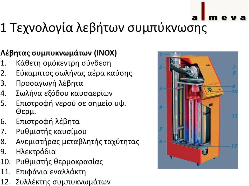 Επιστροφή νερού σε σημείο υψ. Θερμ. 6. Επιστροφή λέβητα 7. Ρυθμιστής καυσίμου 8.