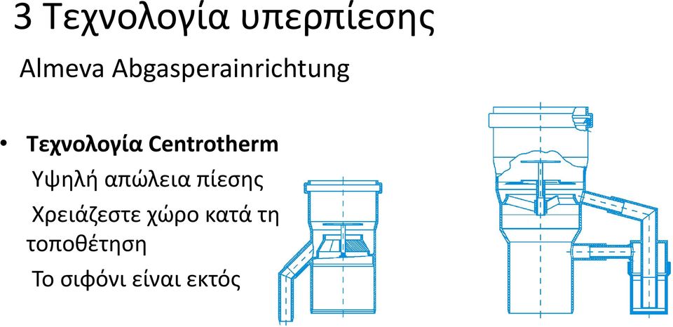 Centrotherm Υψηλή απώλεια πίεσης