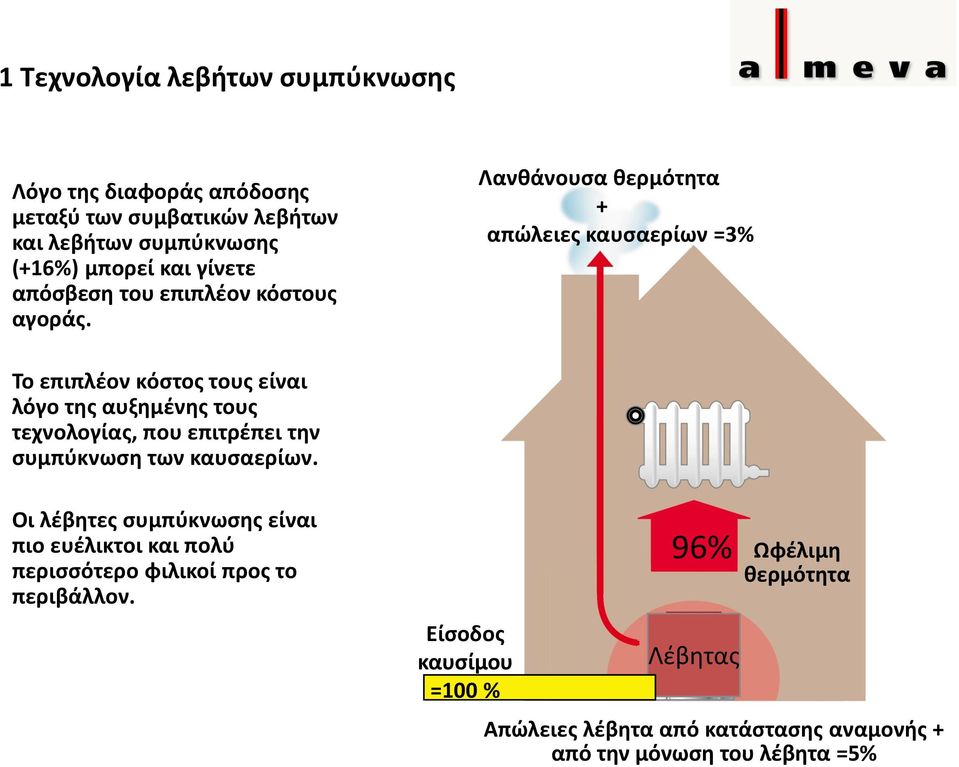 Λανθάνουσα θερμότητα + απώλειες καυσαερίων =3% Το επιπλέον κόστος τους είναι λόγο της αυξημένης τους τεχνολογίας, που επιτρέπει την