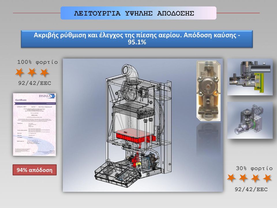 πίεσης αερίου.