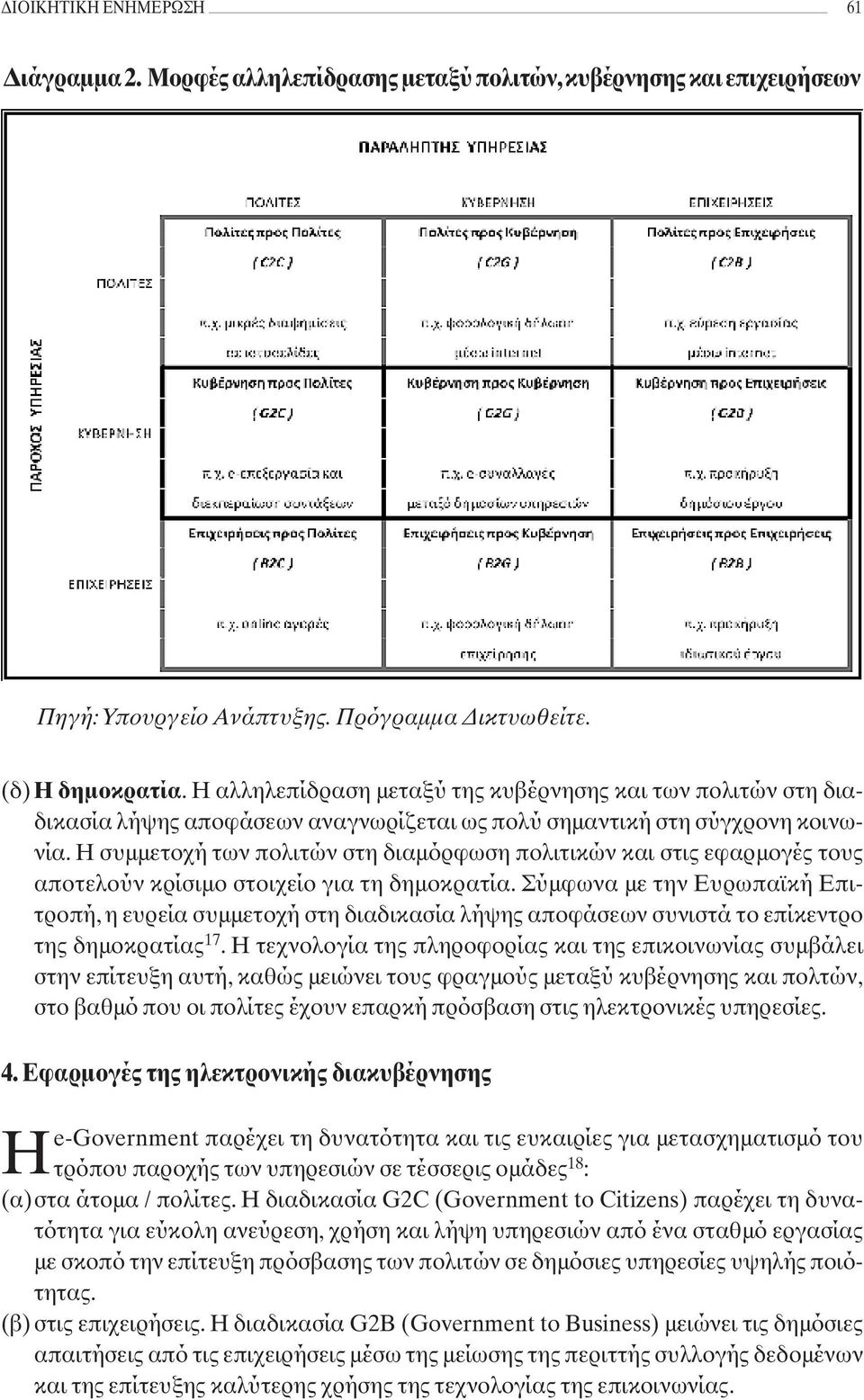 Η συμμετοχή των πολιτών στη διαμόρφωση πολιτικών και στις εφαρμογές τους αποτελούν κρίσιμο στοιχείο για τη δημοκρατία.