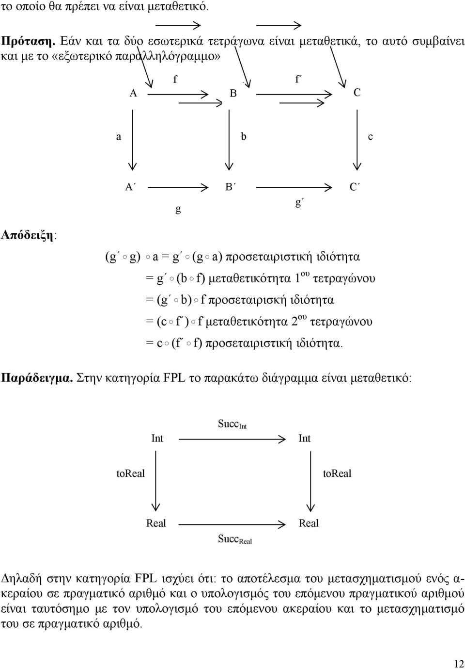 f) μεταθετικότητα 1 ου τετραγώνου = (g b) f προσεταιρισκή ιδιότητα = (c f ) f μεταθετικότητα 2 ου τετραγώνου = c (f f) προσεταιριστική ιδιότητα. Παράδειγμα.