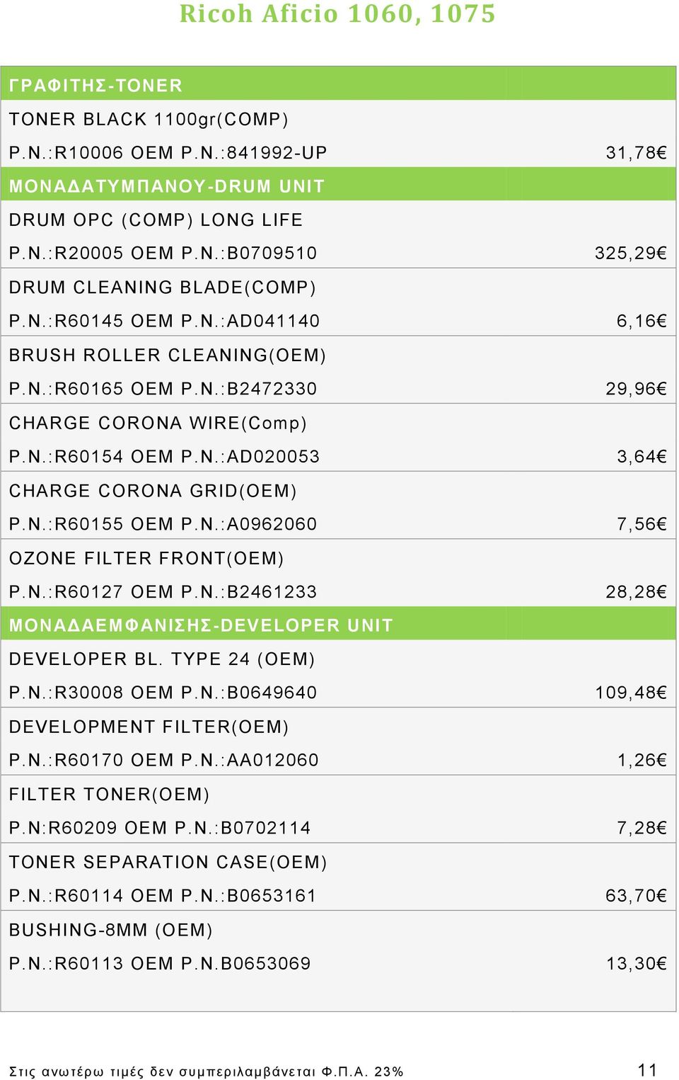 N.:R60127 OEM P.N.:B2461233 28,28 ΜΟΝΑΔΑΕΜΦΑΝΙΗ-DEVELOPER UNIT DEVELOPER BL. TYPE 24 (OEM) P.N.:R30008 OEM P.N.:B0649640 109,48 DEVELOPMENT FILTER(OEM) P.N.:R60170 OEM P.N.:AA012060 1,26 FILTER TONER(OEM) P.