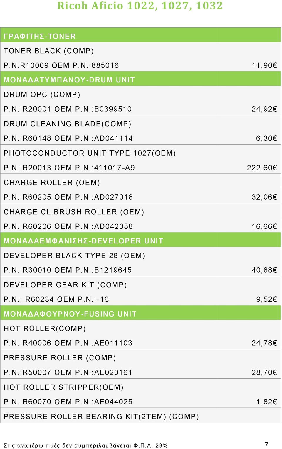 N.:AD042058 16,66 ΜΟΝΑΔΑΕΜΦΑΝΙΗ-DEVELOPER UNIT DEVELOPER BLACK TYPE 28 (OEM) P.N.:R30010 OEM P.N.:B1219645 40,88 DEVELOPER GEAR KIT (COMP) P.N.: R60234 ΟΔΜ P.N.:-16 9,52 ΜΟΝΑΔΑΦΟΤΡΝΟΤ-FUSING UNIT HOT ROLLER(COMP) P.