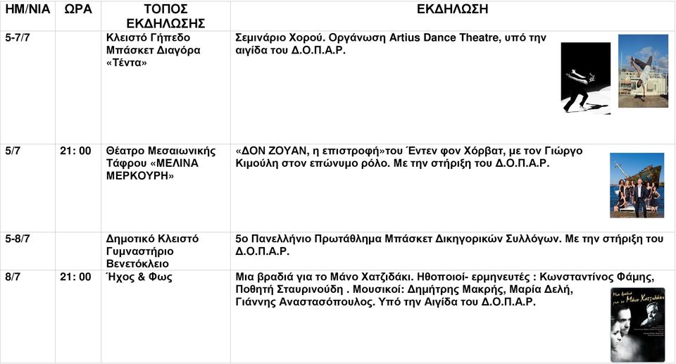 µε τον Γιώργο Κιµούλη στον επώνυµο ρόλο. Με την στήριξη του 5-8/7 ηµοτικό Κλειστό 5ο Πανελλήνιο Πρωτάθληµα Μπάσκετ ικηγορικών Συλλόγων.