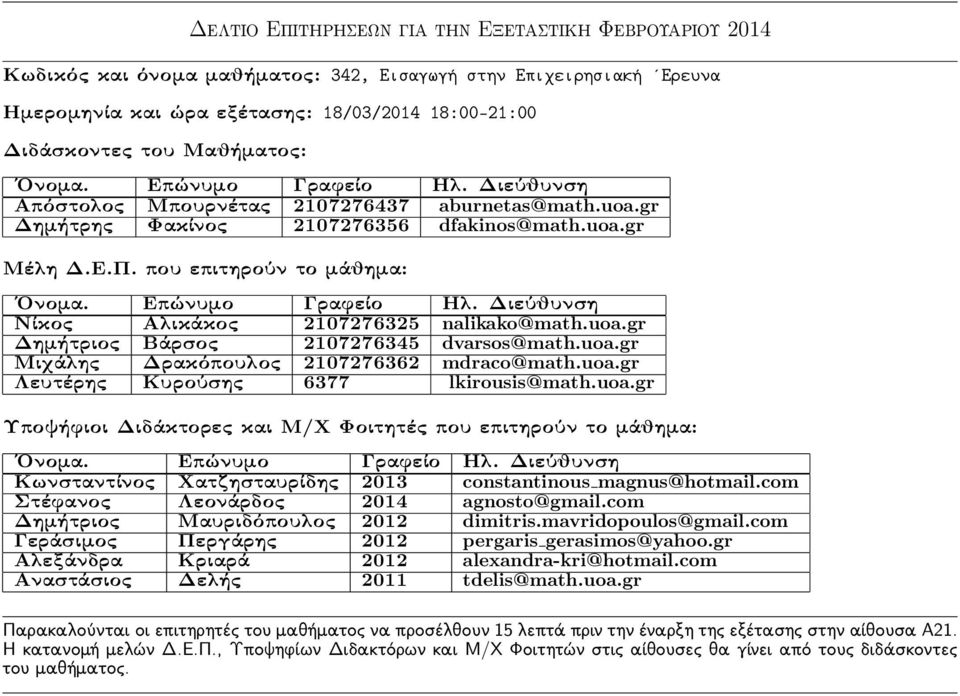 uoa.gr Λευτέρης Κυρούσης 6377 lkirousis@math.uoa.gr Κωνσταντίνος Χατζησταυρίδης 2013 constantinous magnus@hotmail.com Στέφανος Λεονάρδος 2014 agnosto@gmail.