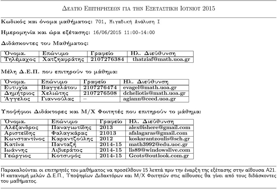 uoa.gr Αλέξανδρος Παναγιωτίδης 2013 alex0ishere@gmail.com Αριστείδης Φαλαγκάρας 21013 afalagaras@gmail.