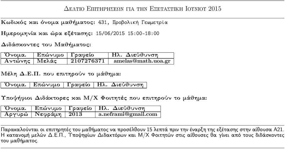 15/06/2015 15:00-18:00 Αντώνης Μελάς 2107276371