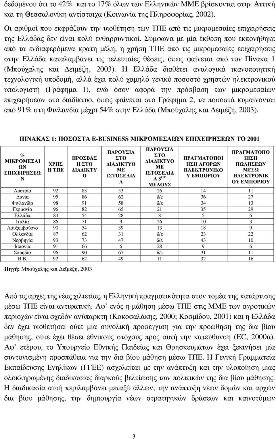 Σύµφωνα µε µία έκθεση που εκπονήθηκε από τα ενδιαφερόµενα κράτη µέλη, η χρήση ΤΠΕ από τις µικροµεσαίες επιχειρήσεις στην Ελλάδα καταλαµβάνει τις τελευταίες θέσεις, όπως φαίνεται από τον Πίνακα 1